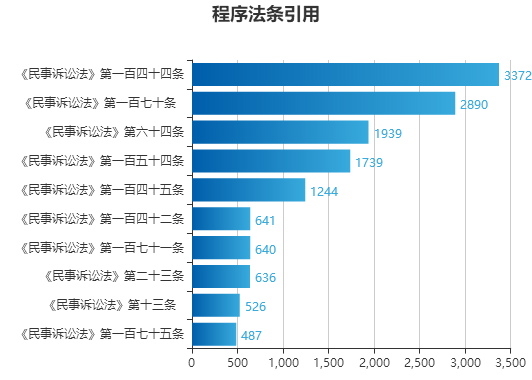 澳门六开奖结果2024开奖,深入数据执行方案_Prestige32.83