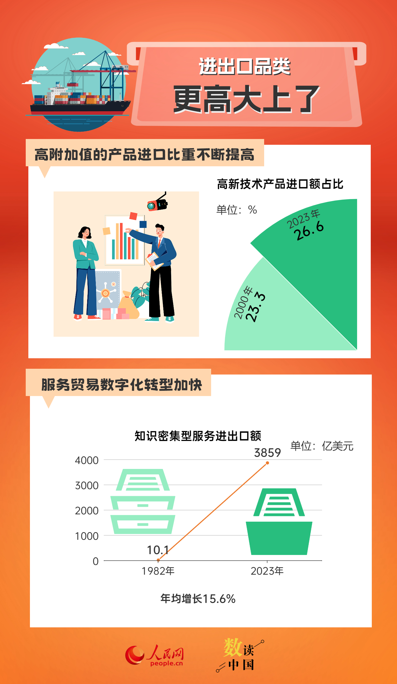 20024新澳天天开好彩大全160期,数据解析支持方案_精英版18.65