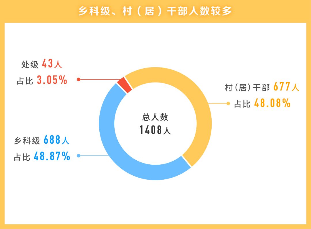 澳门最精准正最精准龙门客栈免费,统计分析解释定义_限量版60.328