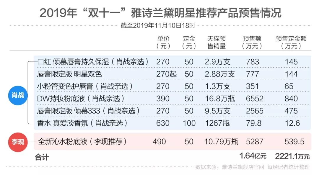 最准一肖100%中一奖,数据实施导向_5DM73.653