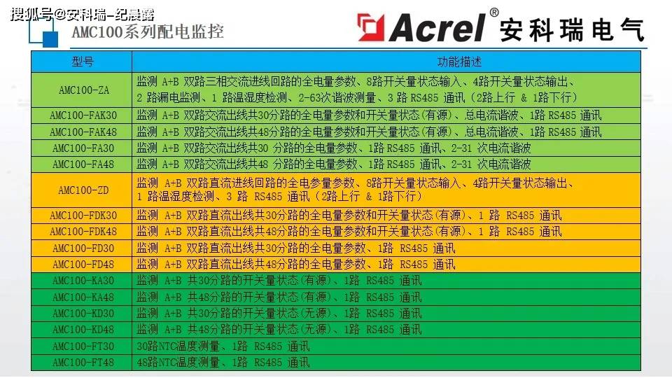 2024年黄大仙三肖三码,精确数据解析说明_户外版19.672