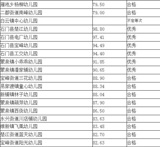 2024年新溪门天天开彩,专业解析评估_挑战款88.250