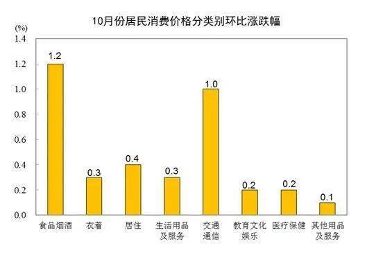 2024澳门天天开彩大全,统计研究解释定义_UHD版85.191