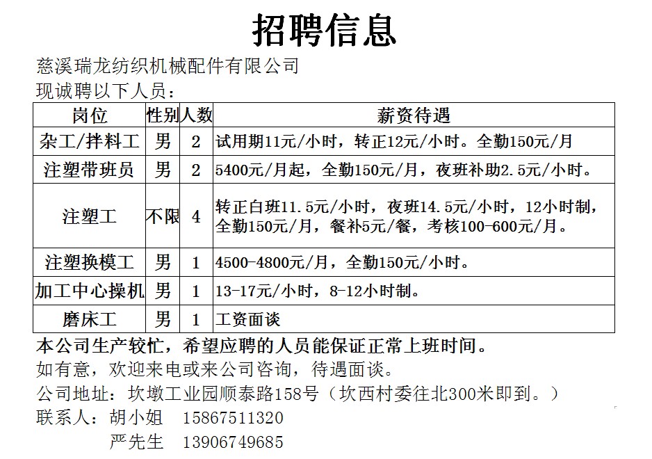 港闸区统计局最新招聘信息全面解析