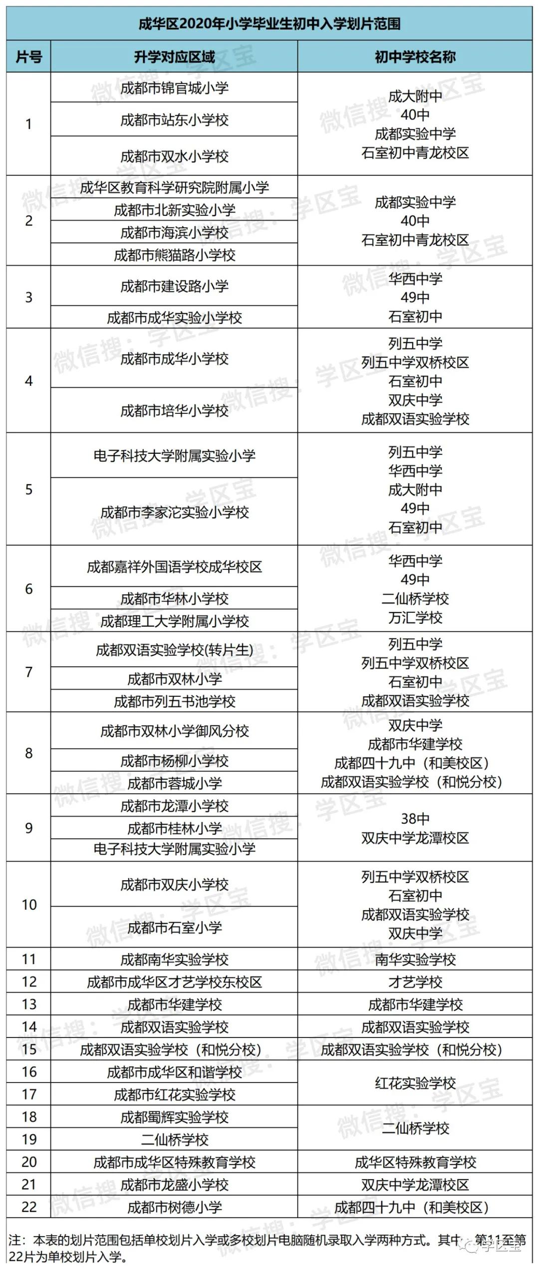 龙岗区初中人事任命重塑教育领导力量，引领未来教育新篇章