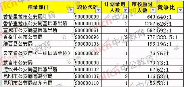 2024澳门六今晚开奖结果开码,数据实施导向_钻石版48.326