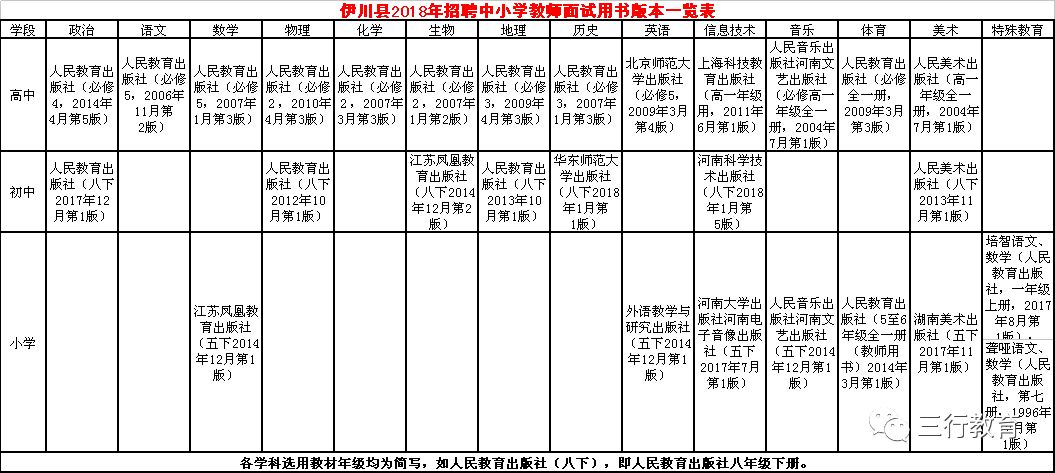 山阳县特殊教育事业单位最新招聘信息解读公告