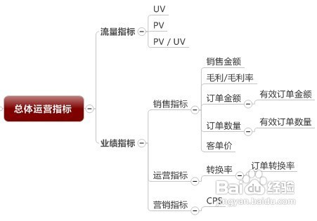 626969澳彩资料大全2020期 - 百度,数据驱动执行方案_win305.210