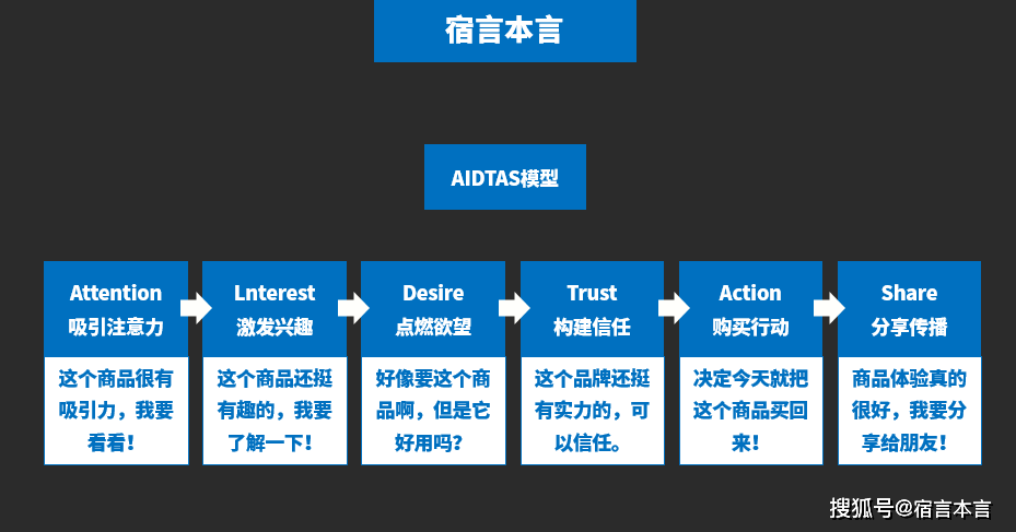 2024年12月9日 第73页