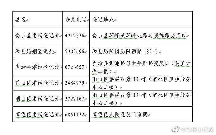 沙漠孤旅 第3页