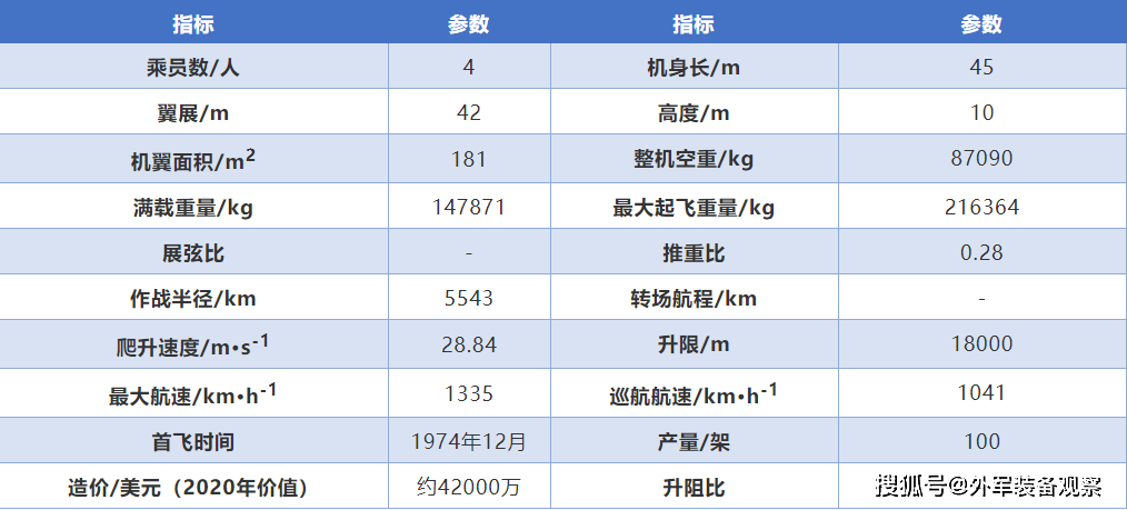 新澳门2024历史开奖记录查询表,高速响应策略解析_WearOS36.587