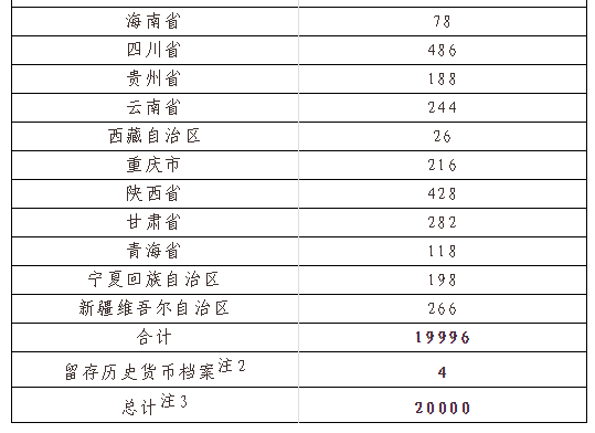 新奥彩天天开奖资料免费查询,适用解析计划方案_旗舰款15.659