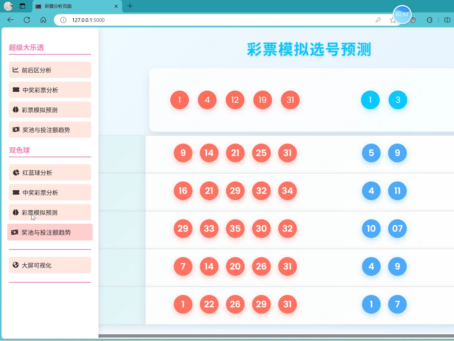 新澳门彩心水网站,深入数据解析策略_模拟版57.377