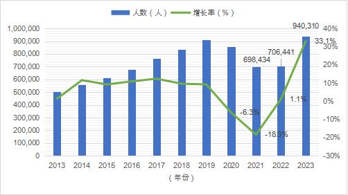 新冠病毒2024年最新消息,最新解答解释定义_Pixel92.413