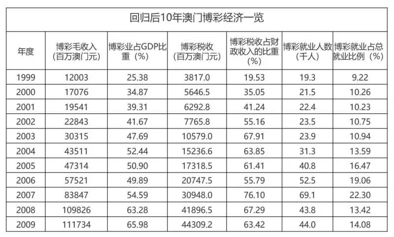 澳门今晚开特马+开奖结果104期,高速方案规划_苹果54.644