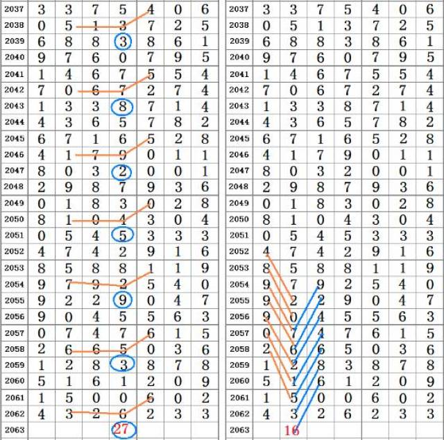 刘伯温凤凰四肖八码的应用领域,科技术语评估说明_Nexus19.674