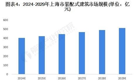 2024天天彩正版资料大全,具体步骤指导_Harmony30.515