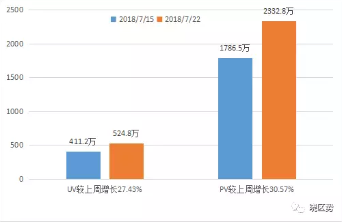 走心小迷妹 第3页