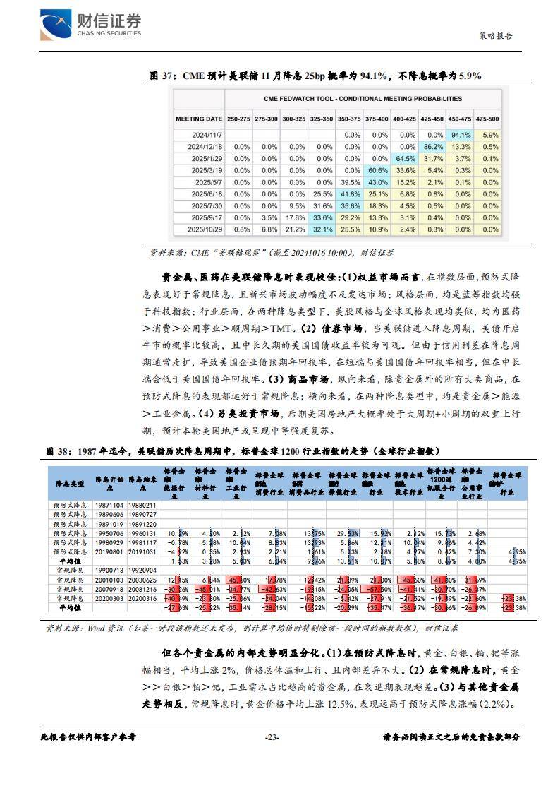 2024年奥门免费资料,全局性策略实施协调_扩展版68.945