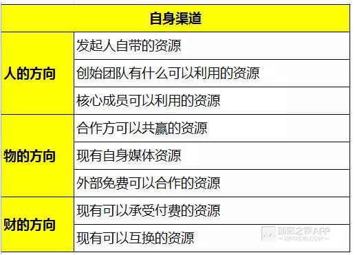 新澳天天开奖资料大全272期,数据整合执行设计_经典款28.738