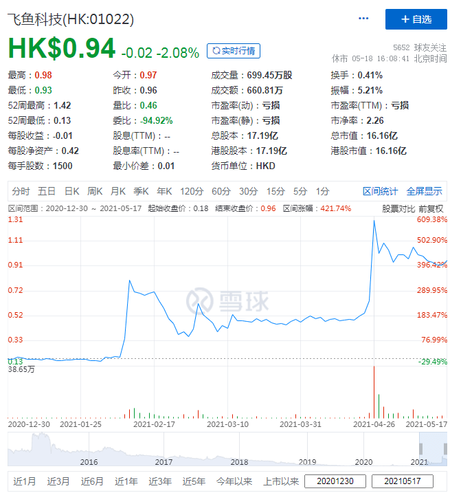 澳门六开奖最新开奖结果,科学依据解释定义_Tizen78.593