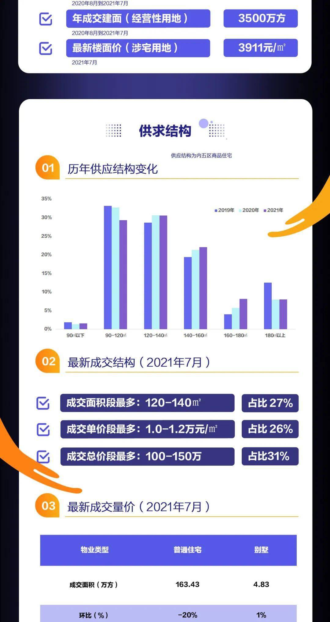 新澳天天开奖资料大全旅游团,深层设计策略数据_安卓款48.104