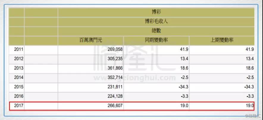 澳门开奖结果开奖记录表62期,全面执行计划数据_旗舰款23.754