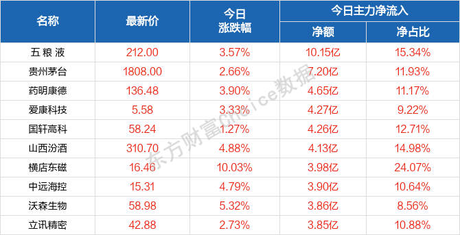 2024澳门天天开好彩7777788888王中王传真,实地数据评估方案_4K版13.163