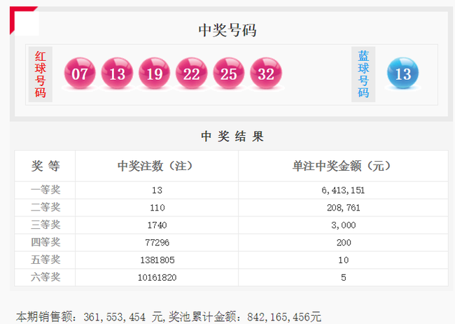 2024年新澳开奖结果查询,具体操作步骤指导_工具版6.632