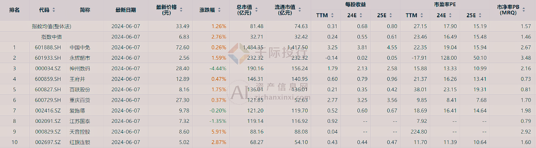 新澳门天天开彩资料大全,战略优化方案_watchOS64.271