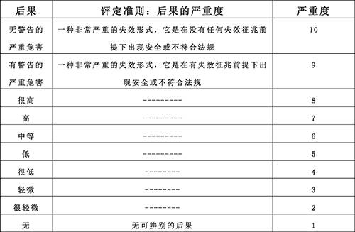 王中王免费资料大全料大全一一l,定性分析解释定义_Essential83.317