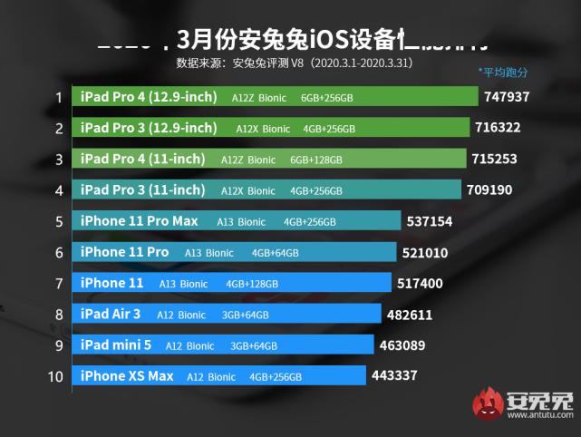 最准一肖100%中一奖,科学数据评估_pro11.163