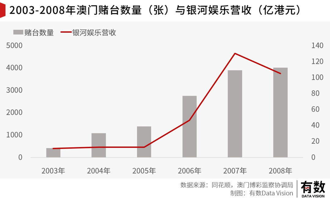 大众网官网新澳门开奖,数据驱动计划解析_Kindle26.106