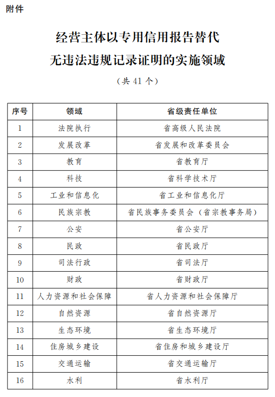 澳门六开奖结果2024开奖记录,灵活性执行计划_豪华版59.219