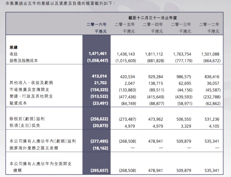 澳门特马开码开奖结果历史记录查询,全面理解执行计划_3DM2.627