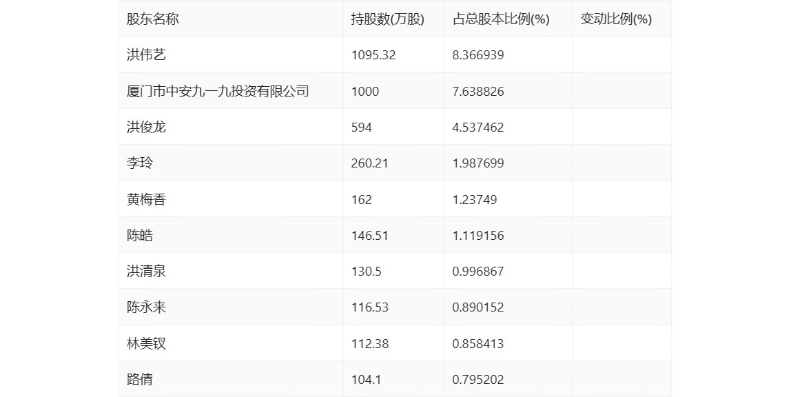 2024年新奥开奖结果,收益成语分析落实_Android256.183