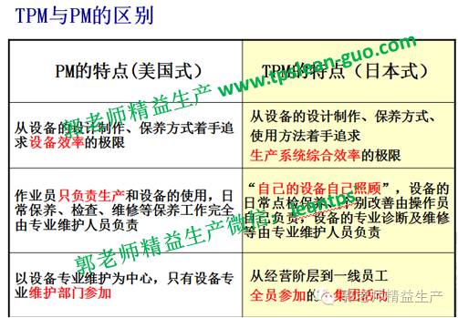 『流年の曲终』 第3页