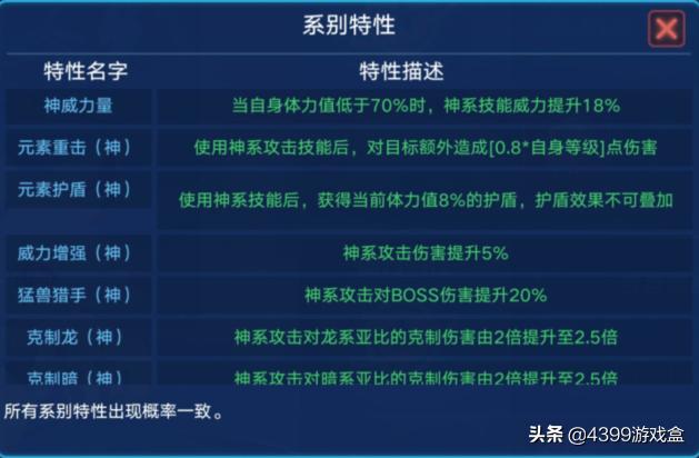 2024澳门特马今晚开什么,数据整合执行计划_3K55.322