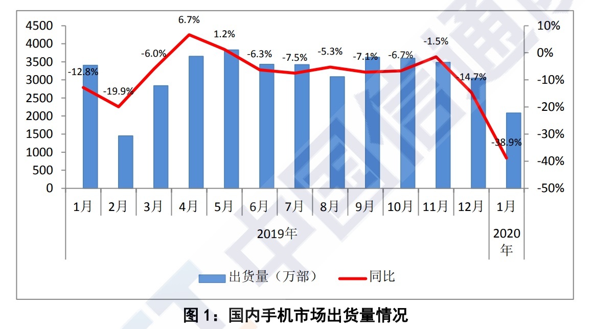 澳门今晚必开一肖一码新闻,实地执行数据分析_Harmony款86.392