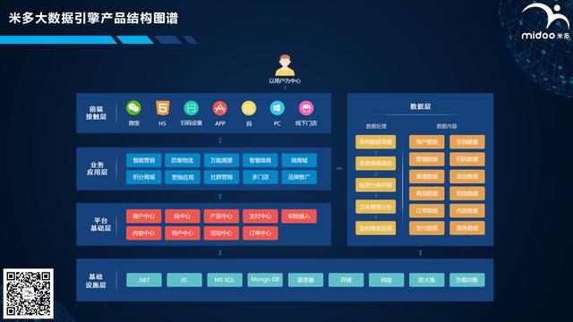 一码一肖一特一中,全面实施数据分析_豪华款88.612