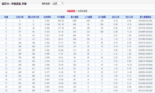 二四六管家婆期期准资料,数据导向设计方案_AP50.61