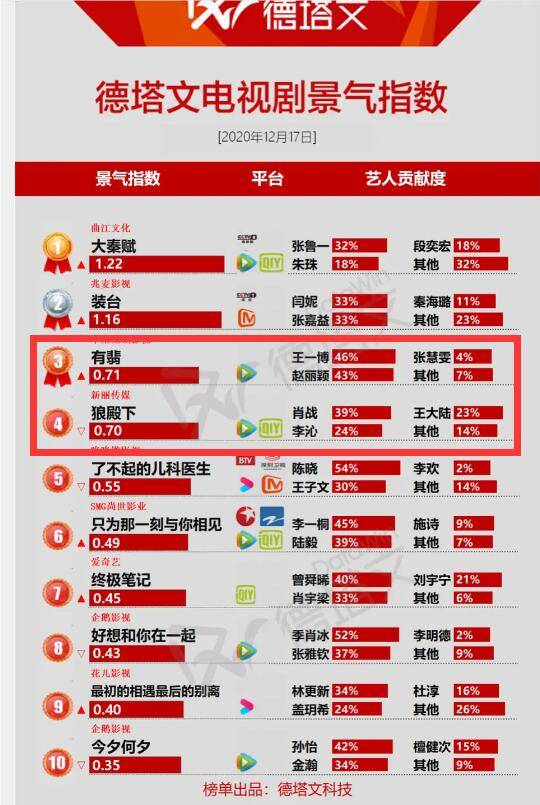 管家婆一码一肖最准资料,数据导向策略实施_领航款76.579