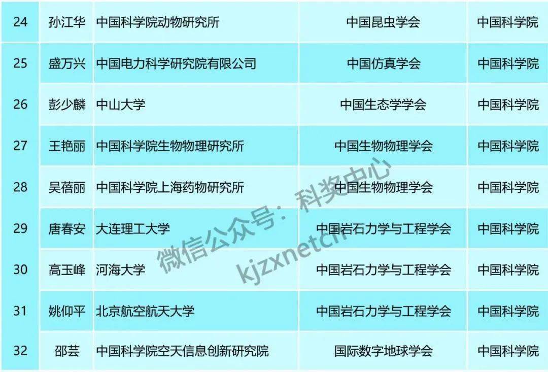 014904,c蟽m,广泛的关注解释落实热议_win305.210