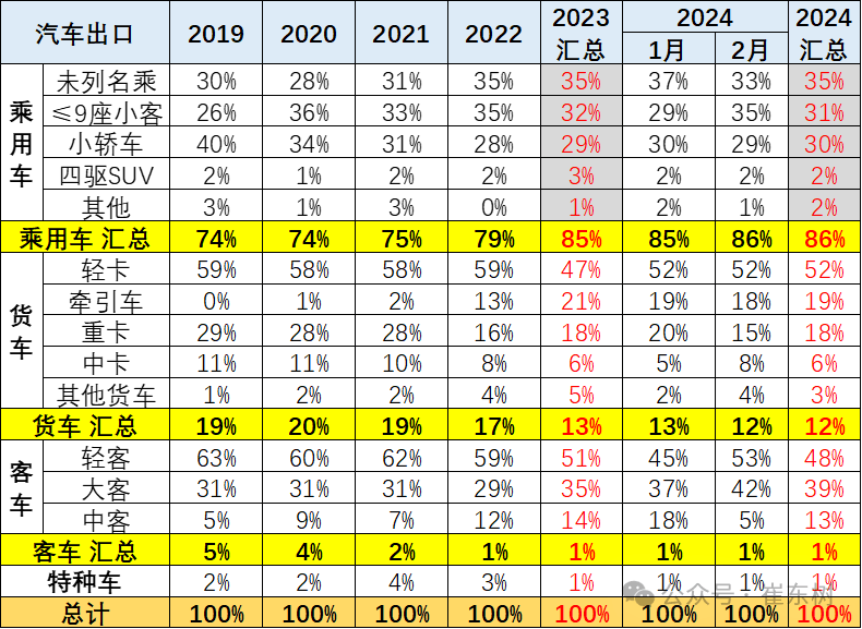 新2024年澳门天天本车,灵活解析实施_Phablet72.823