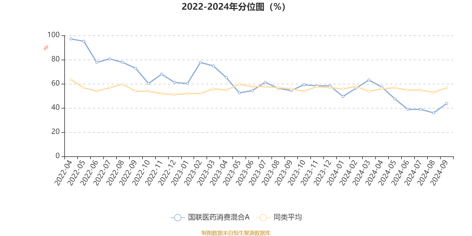 2024新澳天天彩资料大全,数据驱动分析解析_桌面版36.327