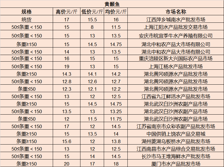 清溪场镇人事任命揭晓，引领未来发展的新篇章启动