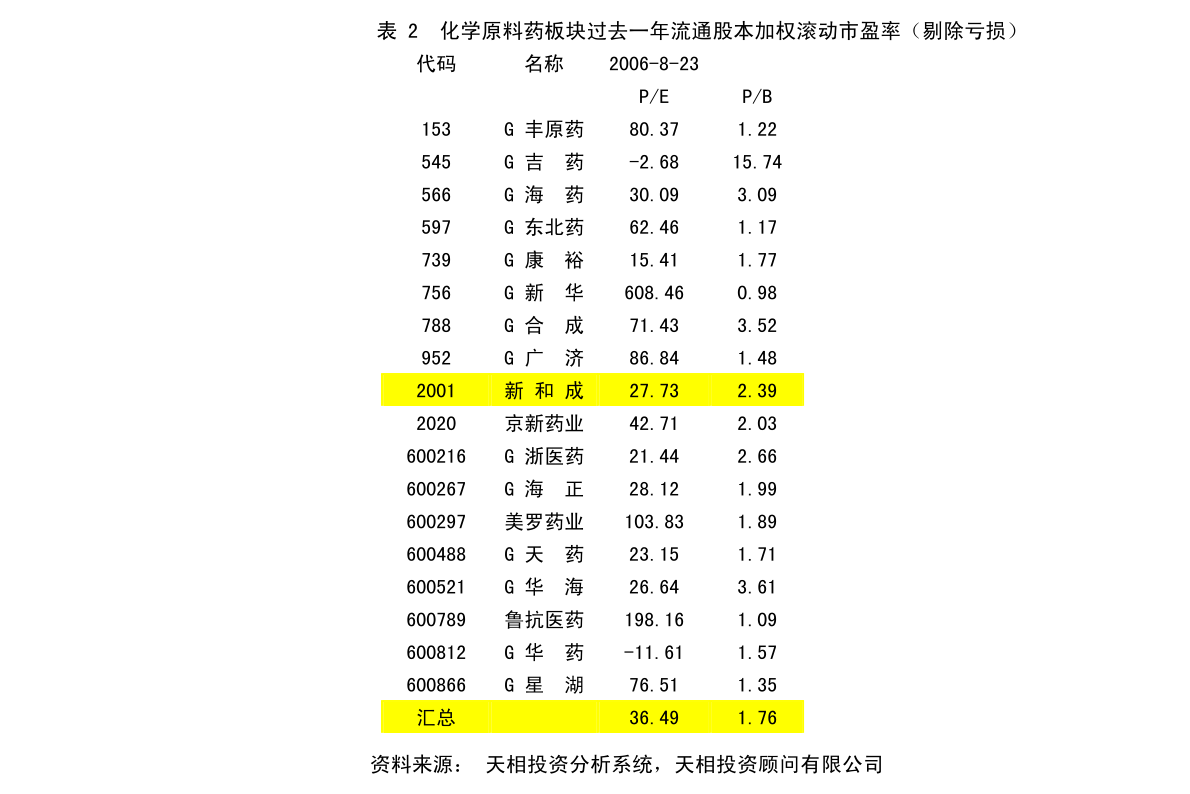 2024年12月9日 第9页