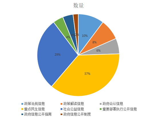 沂源县医疗保障局招聘信息与职业发展机遇深度探讨