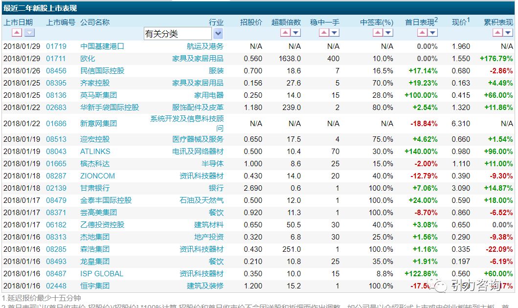 新澳门期期精准准确,全面计划执行_XT93.572