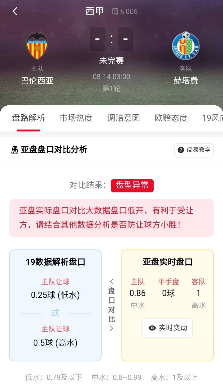 澳门今晚开奖结果+开奖,绝对经典解释落实_限定版56.331